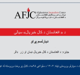 د « ۱۴۰۴ کال د افغانستان د کال خبریال» جایزې ته نوم لیکنه وکړئ